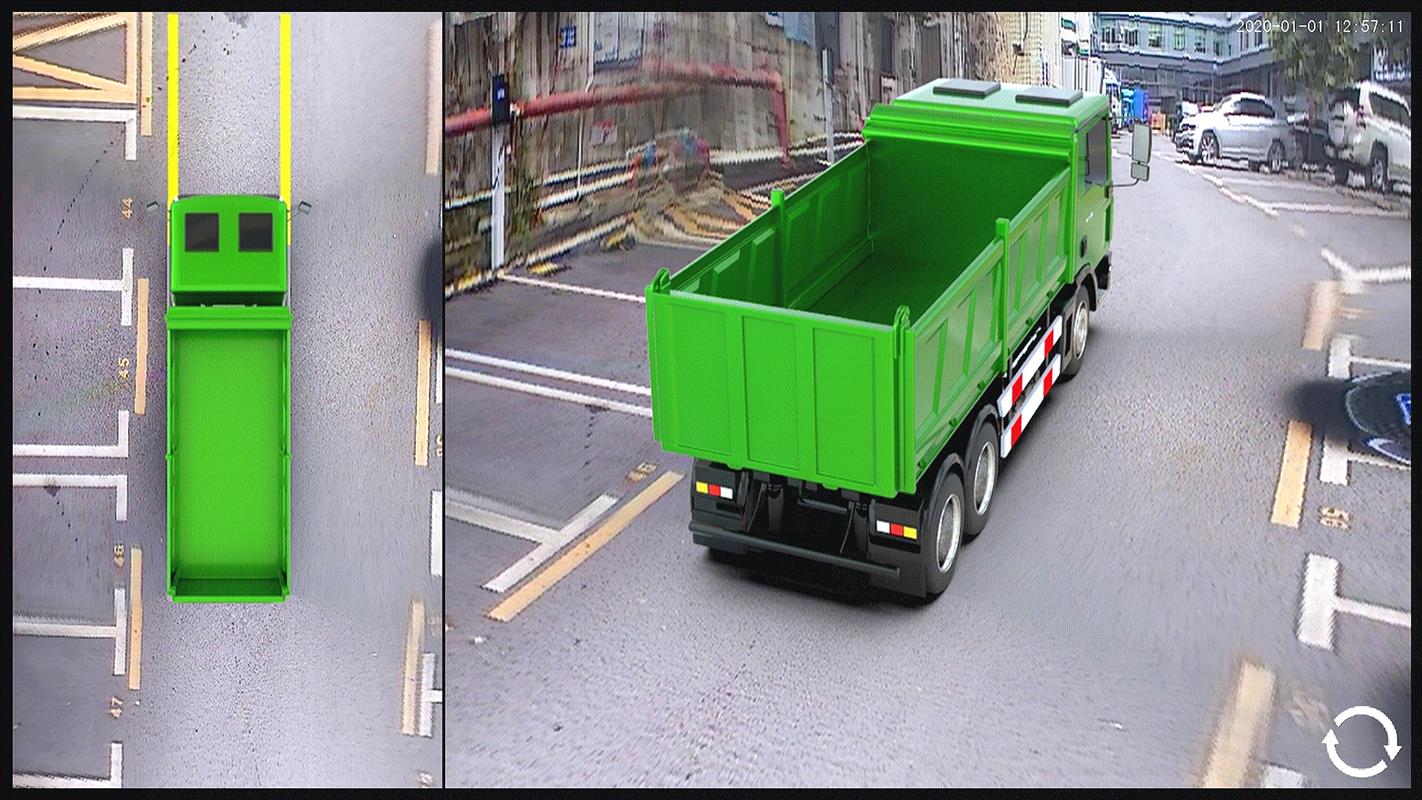 360全景環視監控解決方案