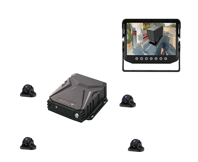 360全景環視系統