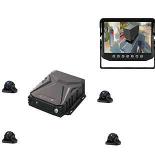 360全景環視系統